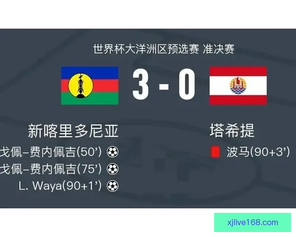 世界杯胜负竞猜平台打造精准预测体验助力球迷轻松赢取大奖