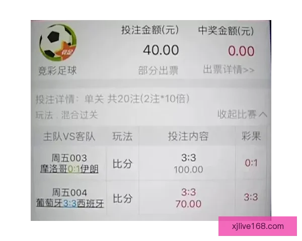 世界杯竞猜赔率对比分析及热门球队投注趋势预测