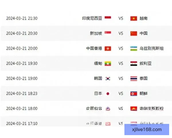 世界杯精彩对决竞猜指南精准比分预测全攻略