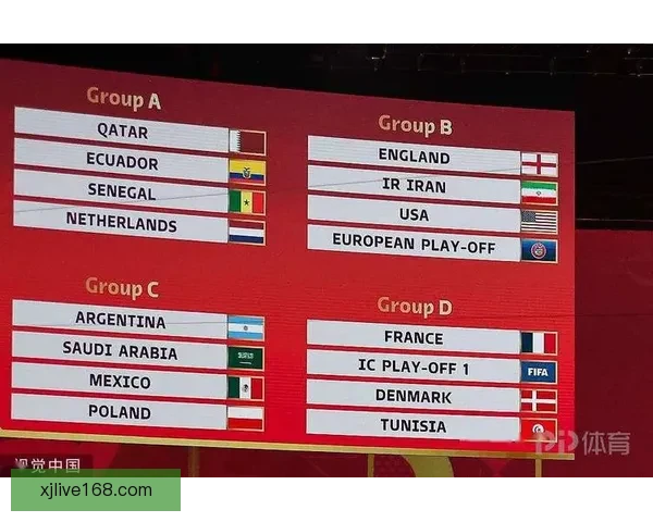 世界杯体育竞猜赔率分析：如何把握投注机会提高胜率