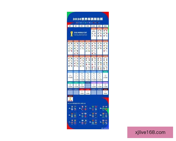 全面解读2026世界杯淘汰赛晋级规则变化与球队出线策略指南