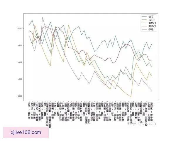世界杯竞猜预测：分析球队实力走势与热门选手表现解析