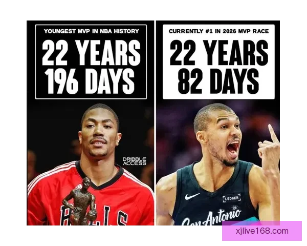 文班有望成为史上最年轻MVP官网排名超越亚历山大获奖赔率大幅缩小