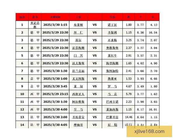 精准足球竞猜策略解析助你稳定提升投注胜率