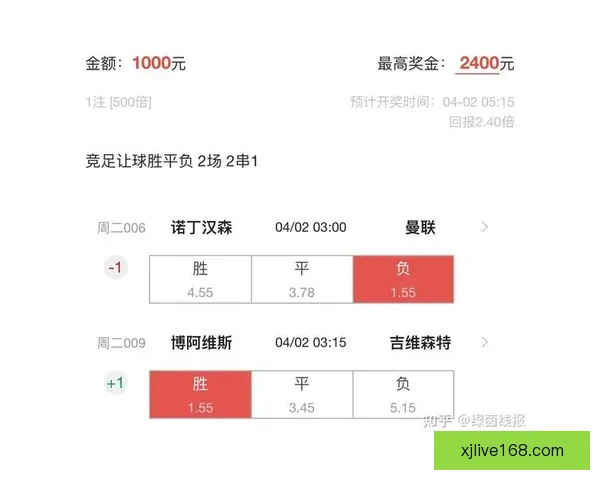足球竞猜赔率解析与赛果预测全面指南