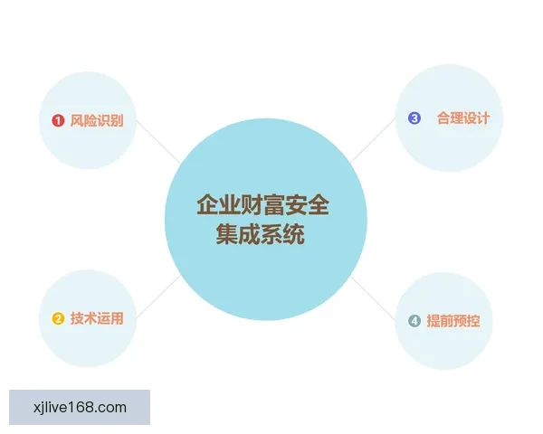 全方位解析体育竞猜游戏玩法策略与风险管理技巧